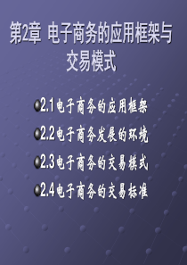 第二章：电子商务应用框架和交易模式