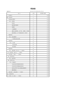 82利润表