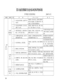 四川省资质煤矿安全培训机构评估标准