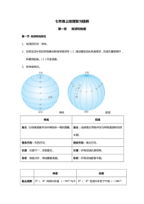 34人教版七年级上下册地理复习提纲