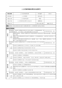 通信行业-人力资源部-副经理岗位说明书