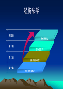 56第二编经济法主体制度