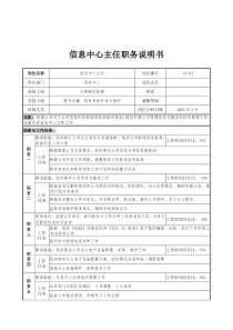 通信行业-信息中心主任岗位说明书