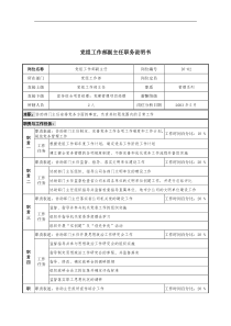 通信行业-党组工作部-副主任岗位说明书