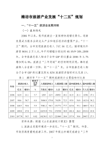 潍坊市旅游产业发展“十二五”规划