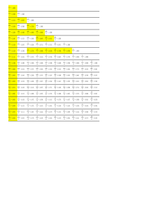 资料分析―小数与分数转化表