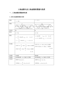 三角函数与反三角函数的图像与性质