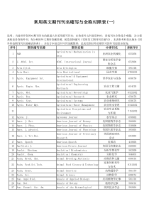 常用英文期刊刊名缩写与全称对照表