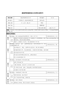 通信行业-工程建设中心-基础网络建设室主任岗位说明书