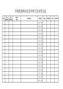 学校校园网站信息审核与发布登记表