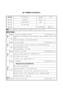 通信行业-市场经营部-客户发展团队长岗位说明书