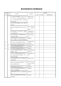 酒店质检安全检查记录表