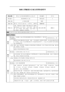 通信行业-枢纽建设办公室主任岗位说明书