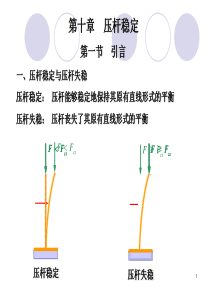 10压杆稳定1欧拉公式