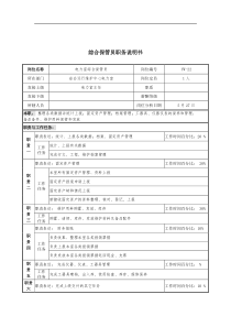 通信行业-省会运行维护中心-综合保管员岗位说明书