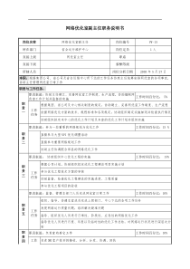 通信行业-省会运行维护中心-网络优化室副主任岗位说明书