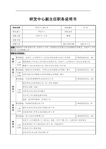 通信行业-研发中心-副主任岗位说明书