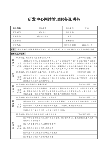 通信行业-研发中心-网站管理岗位说明书