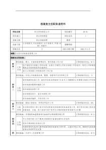 通信行业-综合部-档案室主任岗位说明书