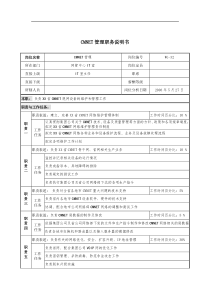 通信行业-网管中心IT室-CMNET管理岗位说明书