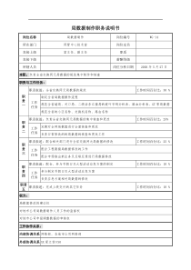 通信行业-网管中心技术室-局数据制作岗位说明书