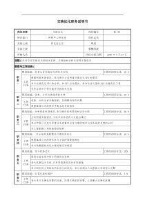 通信行业-网管中心网优室-交换优化岗位说明书