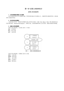 提升人际交往能力的五把钥匙