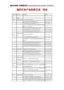 通信行业产品标准目录一览表