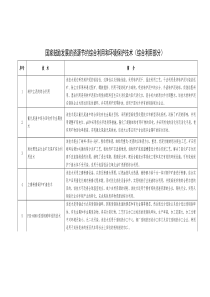 国家鼓励发展的资源节约综合利用和环境保护技术（综合利用部分）