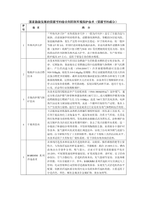 国家鼓励发展的资源节约综合利用和环境保护技术（资源节约部分）