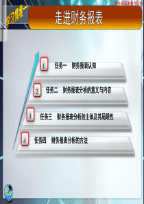 财务报表编制与分析 项目一任务一PPT.