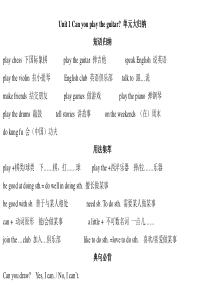 2013新版新目标英语七年级下册单元知识点及练习题测试题