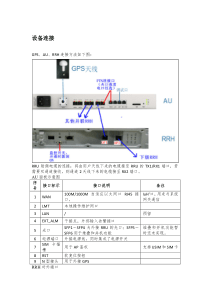 京信大功率femto设备(AU+RRU)系统开通简易指导手册