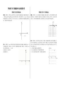 带电粒子在有界磁场中运动题型归类