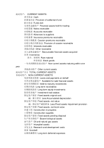 会计专业术语中英文对照