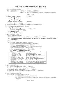 牛津英语8B-Unit-3语法讲义：被动语态