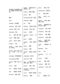 牛津高中英语模块一到模块十单词表(完整版-其他网友有遗漏的)