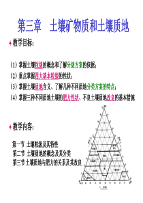 土壤矿物质和土壤质地3