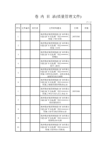 土建、矿建、卷内目录示例