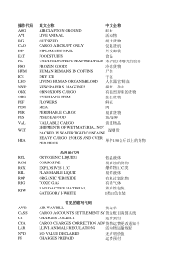 航空货运的操作代码