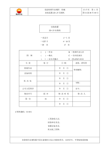 2D--25-压缩机检修规程