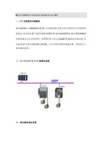 通过DP总线实现S7-300400与SINAMICS S120 通讯