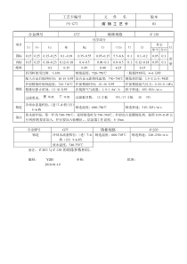 G77牌号 铝棒熔炼工艺