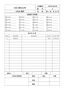 TS16949APQP 程序手册