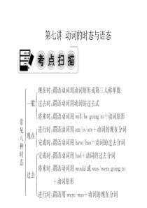 中考新航线2016 中考英语复习配套专题复习 一、语法专题 第七讲  动词的时态与语态.ppt