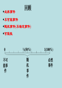 3725.3用频率估计概率课件