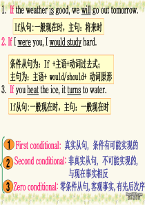 2007年广东省高考英语专题复习重要语法第三条件状语从句新(精)