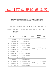 2007年建设局民主生活会征求意见整改方案