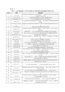 挑战杯-江西师范大学政法学院