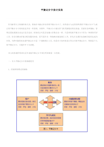 平衡记分卡设计实务